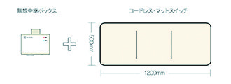 バリエーション1